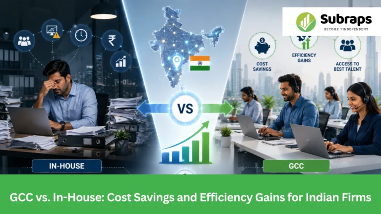GCC vs. In-House: Cost Savings and Efficiency Gains for Indian Firms