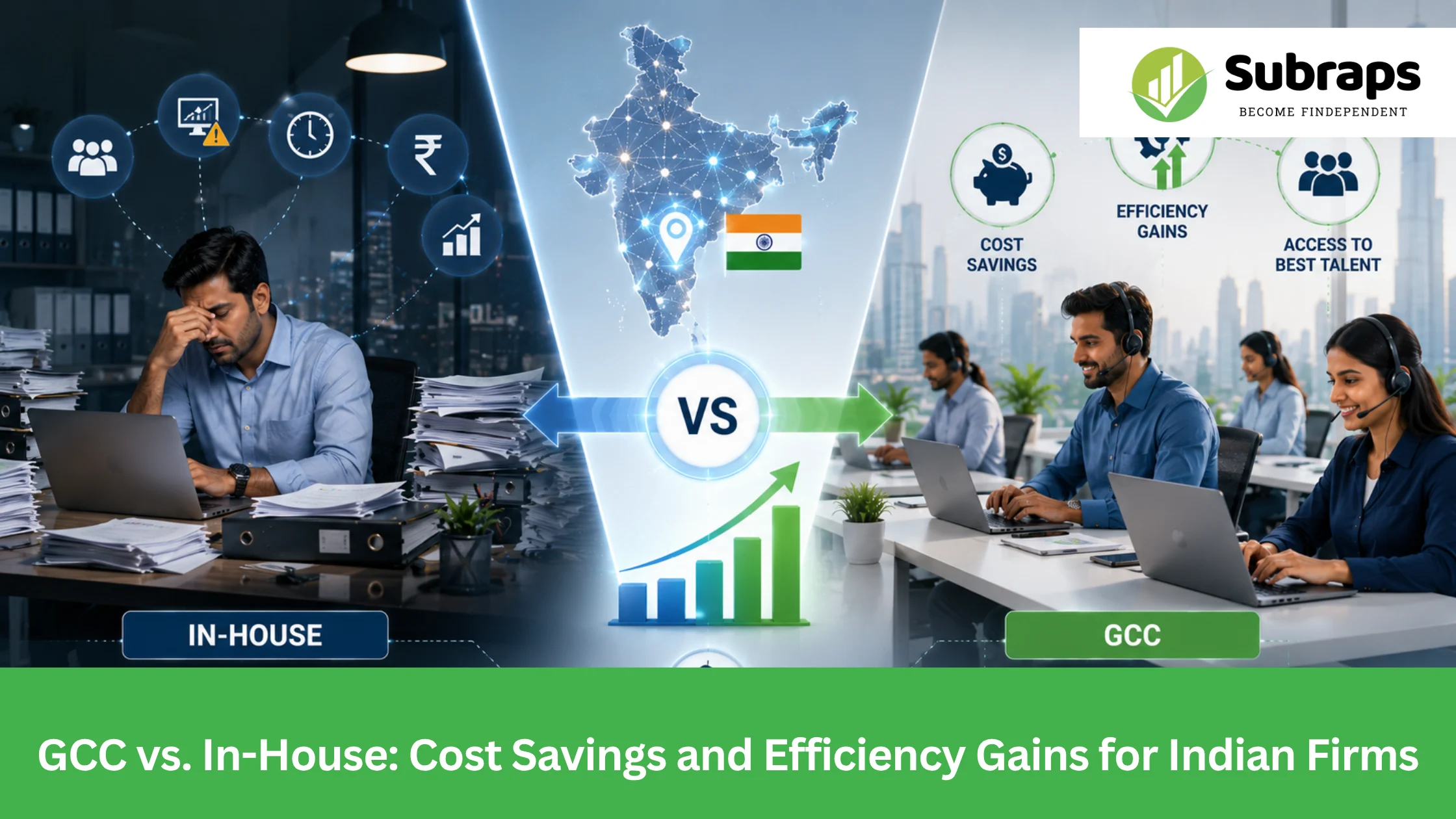 GCC-vs.-In-House_-Cost-Savings-and-Efficiency-Gains-for-Indian-Firms