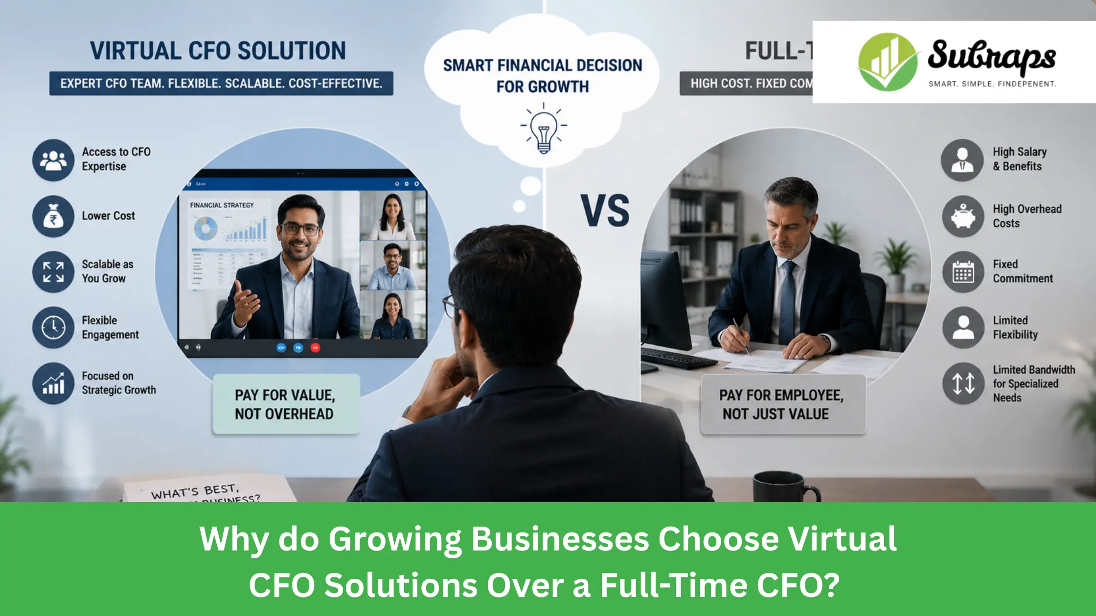 Why do Growing Businesses Choose Virtual CFO Solutions Over a Full-Time CFO