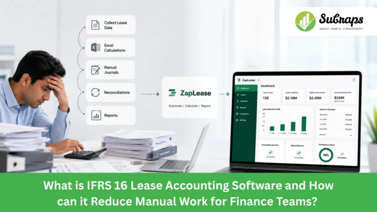 What is IFRS 16 Lease Accounting Software and How can it Reduce Manual Work for Finance Teams? 