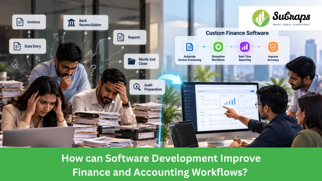 Custom Software Development for Finance and Accounting